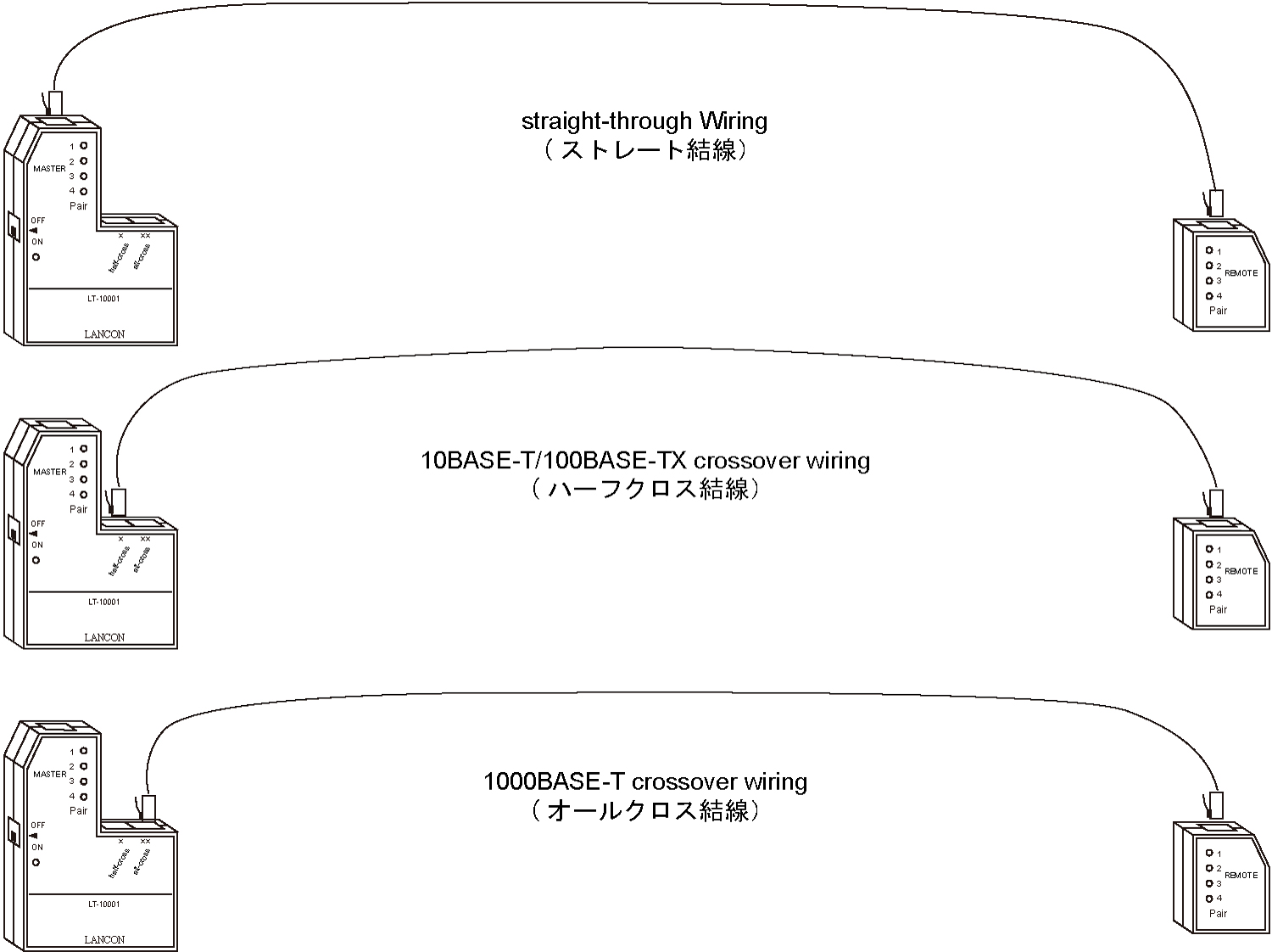 結線1